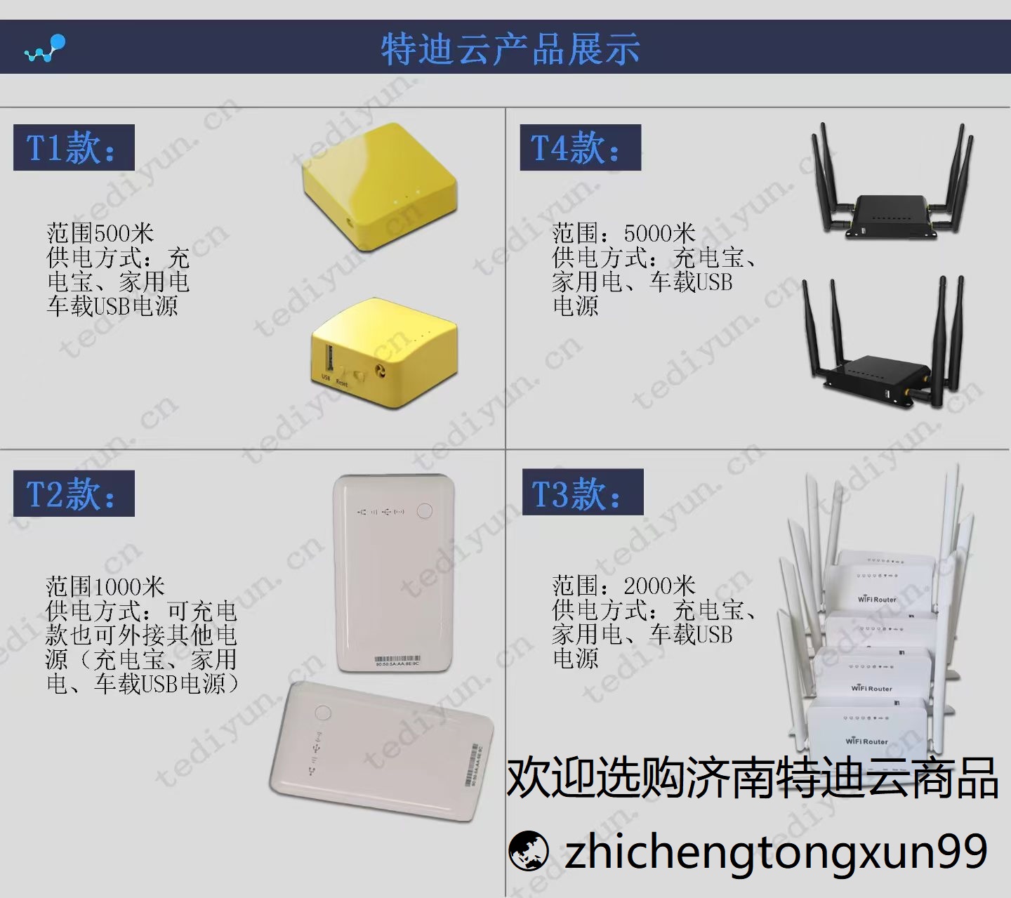 展会营销效率低？特迪云区域附近人电话号码采集设备 T2 款 1000 米覆盖，批量捕捉意向客户！